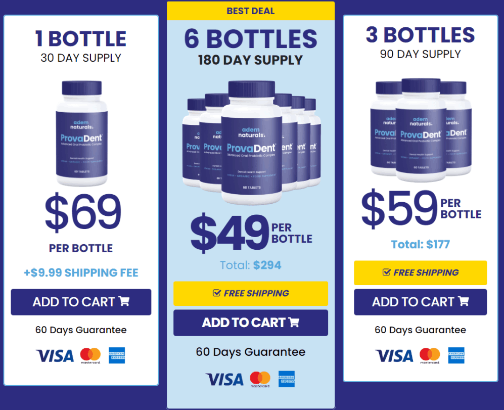 ProvaDent price box